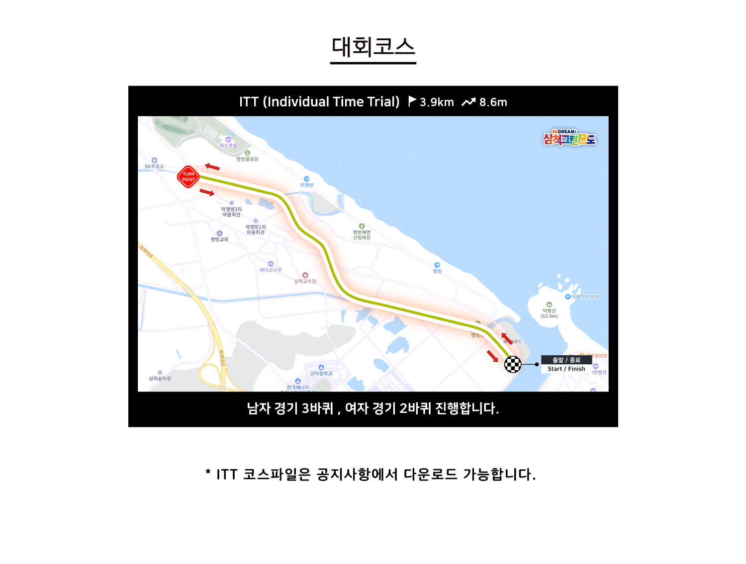 대회코스