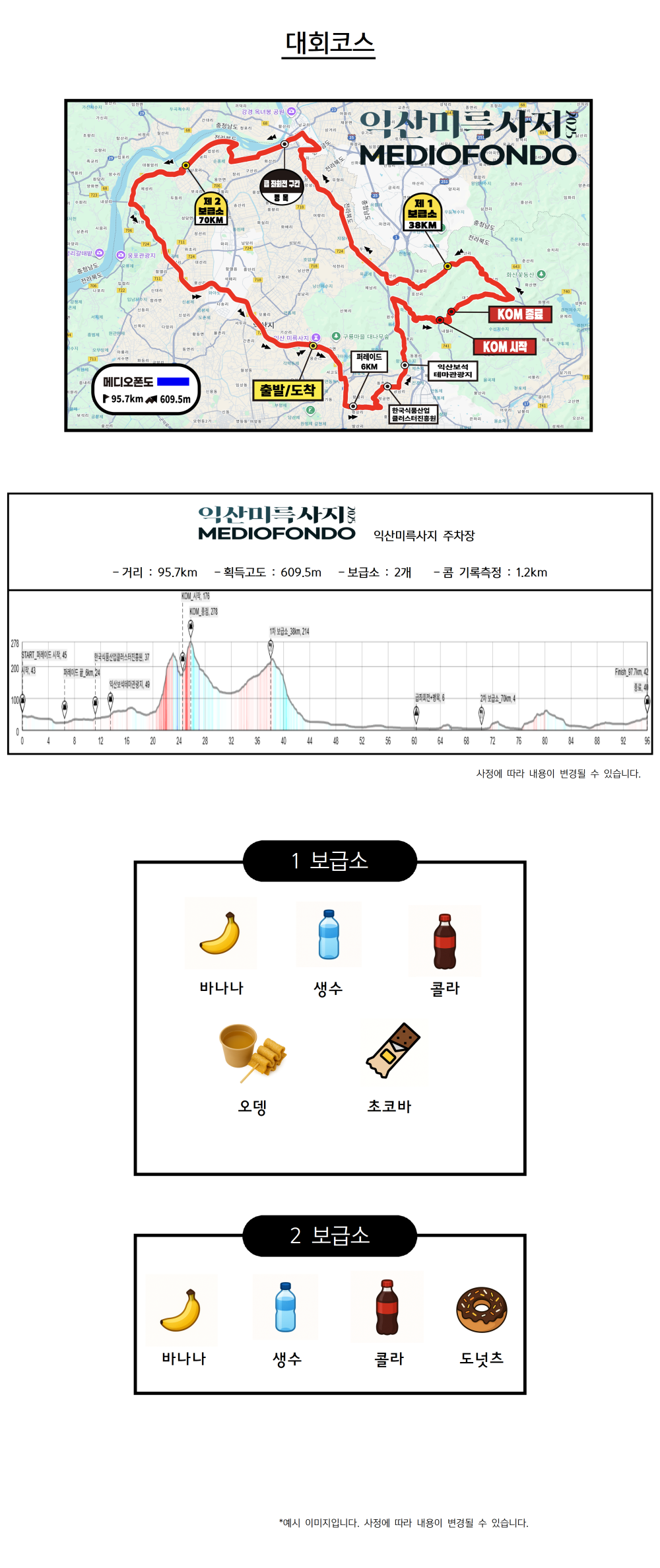 대회코스