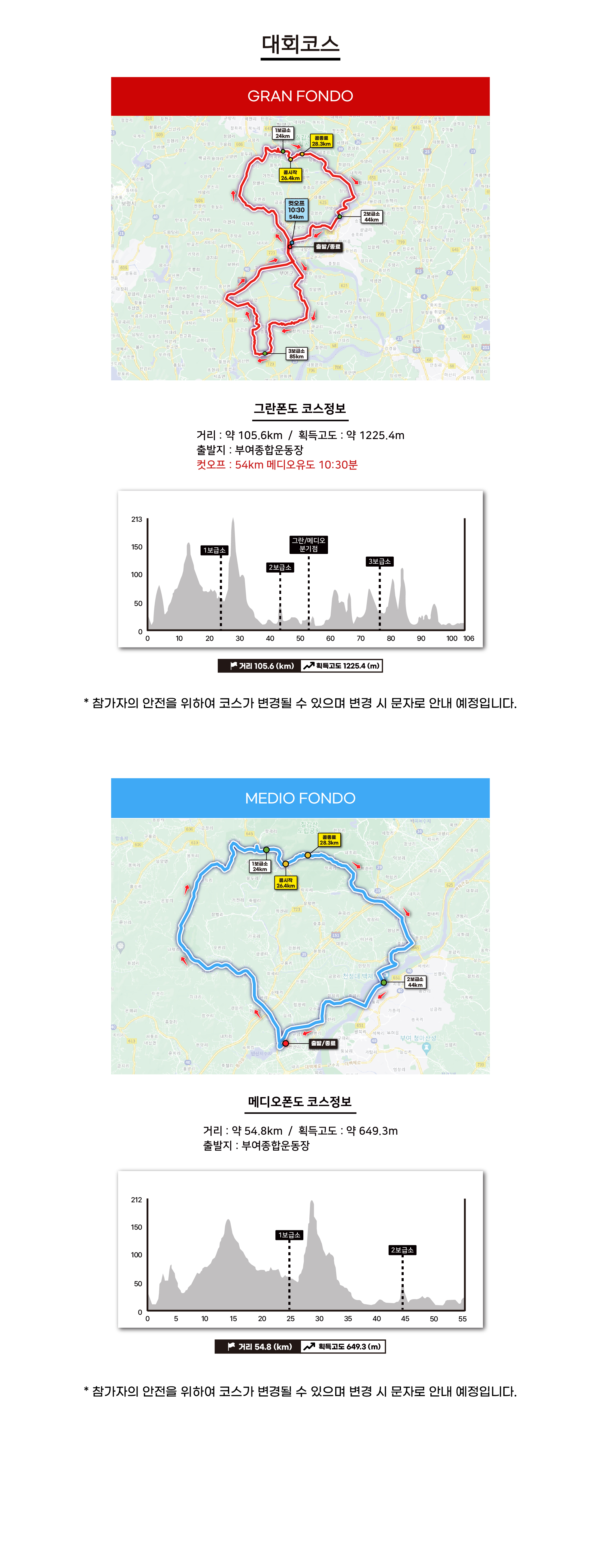 대회코스