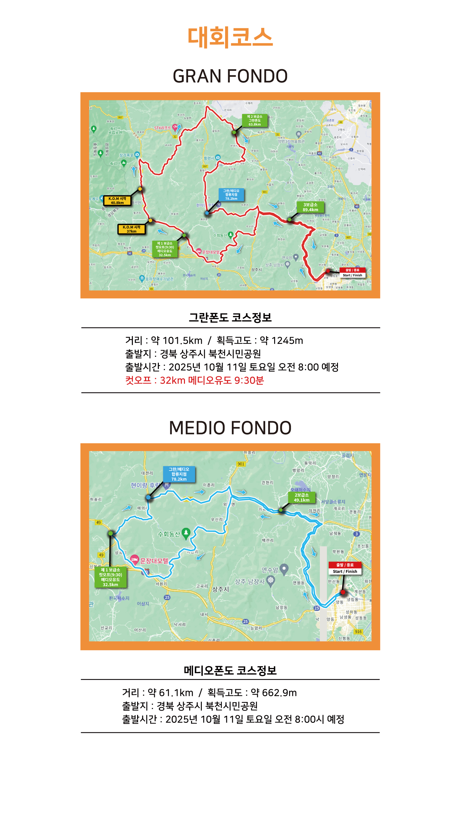 대회코스