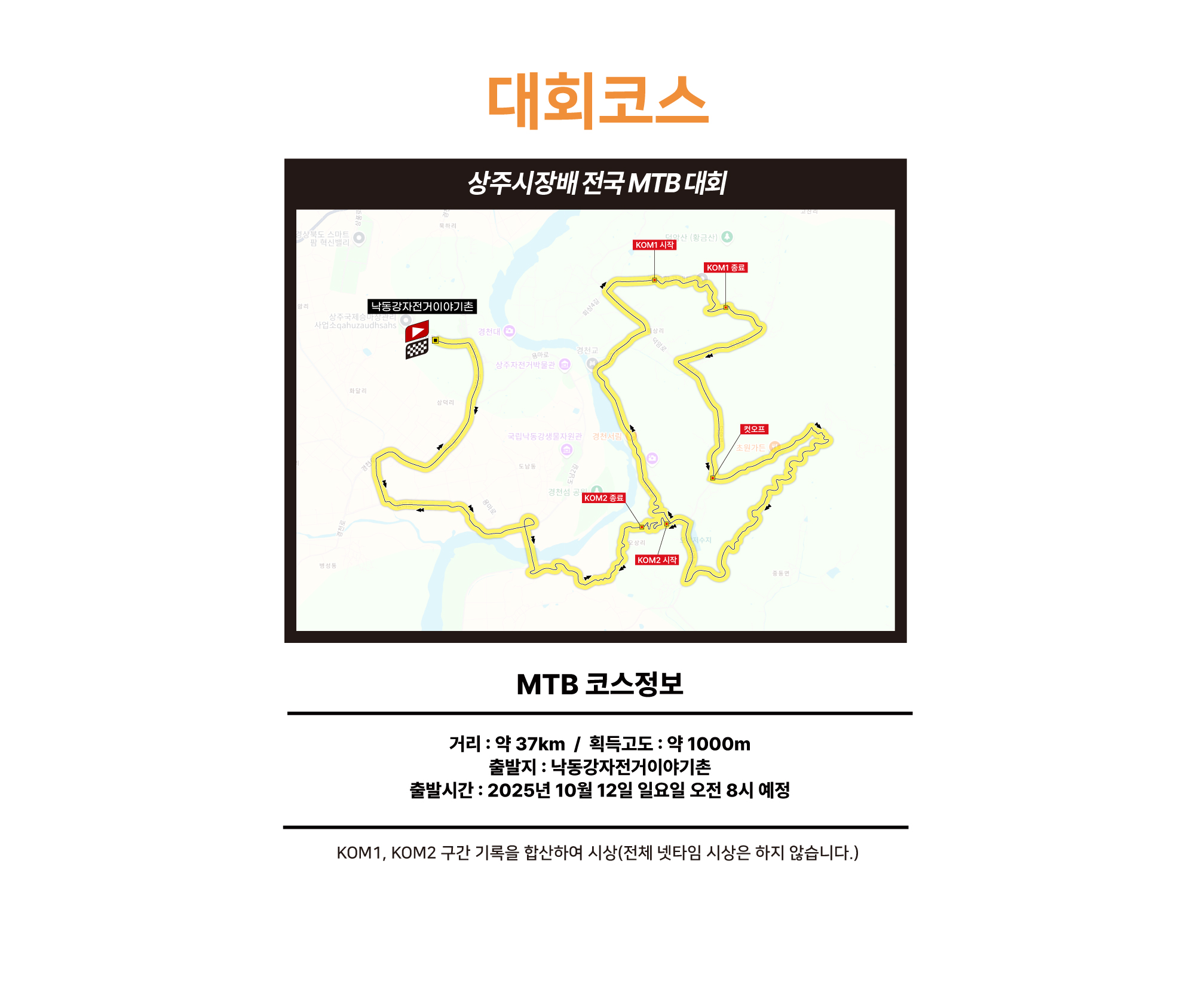 대회코스