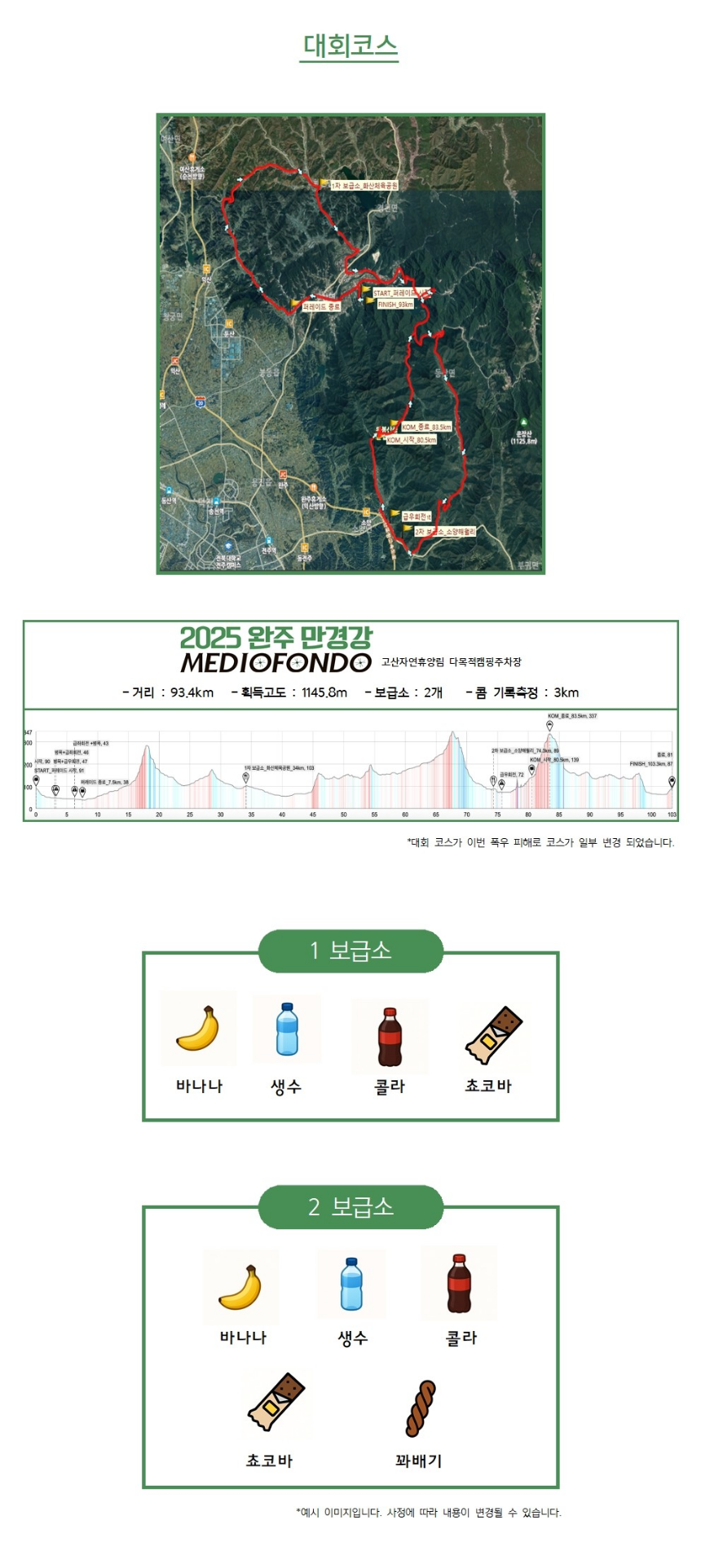대회코스