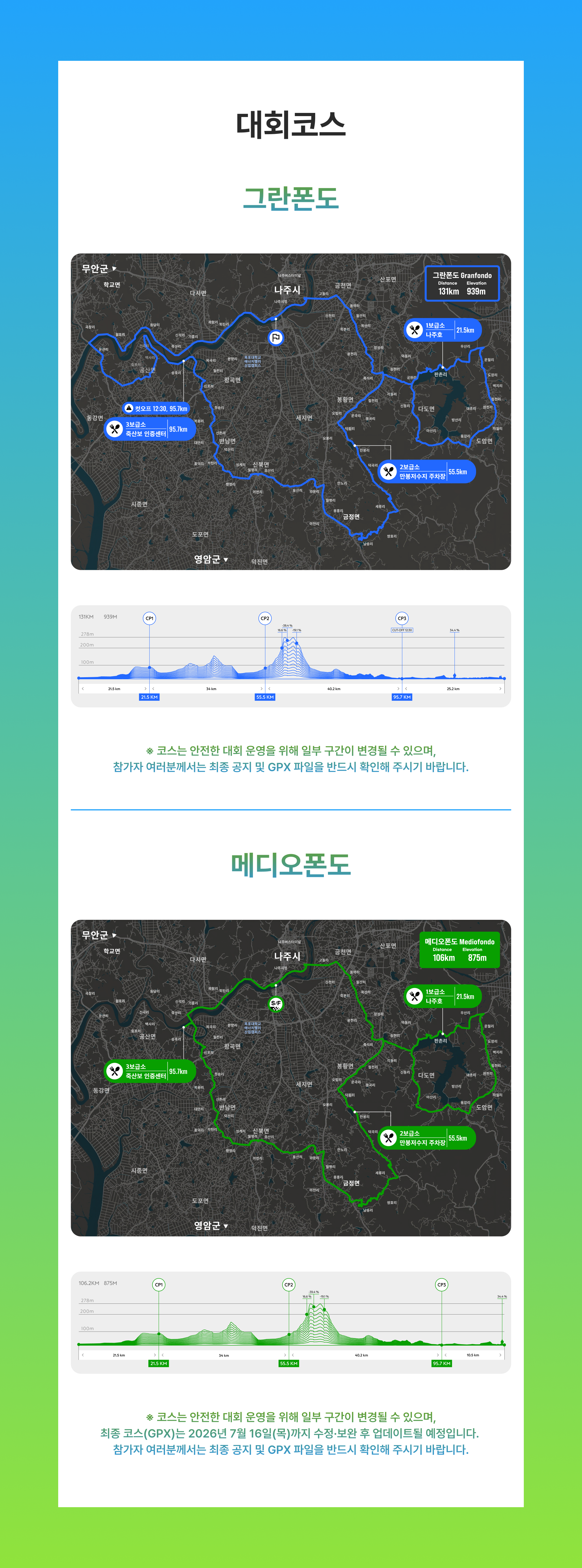 대회코스